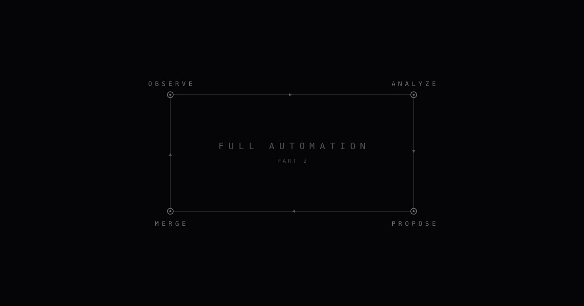 Self-Improving Claude Code Skills, Part 2: Full Automation