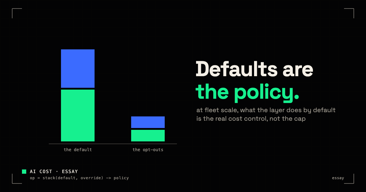 Defaults are the policy