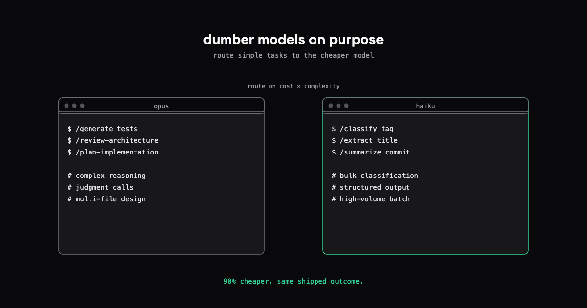 Dumber Models on Purpose