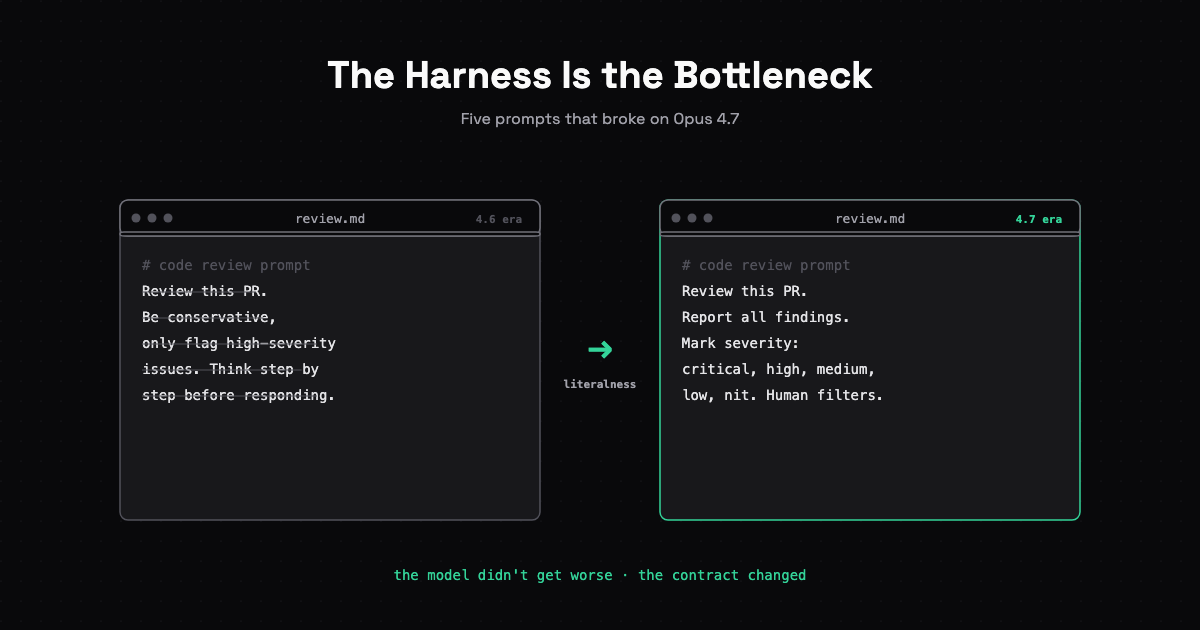 The Harness Is the Bottleneck: Five Prompts That Broke on Opus 4.7