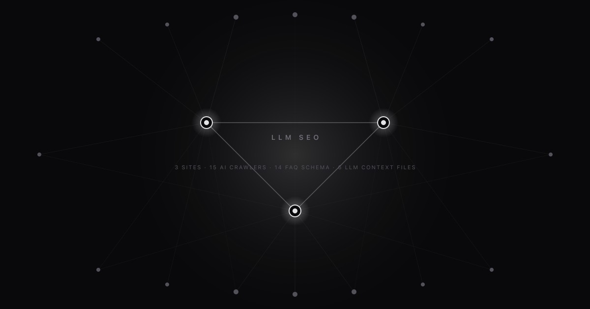 Is Your Content Discoverable by Humans Using AI?