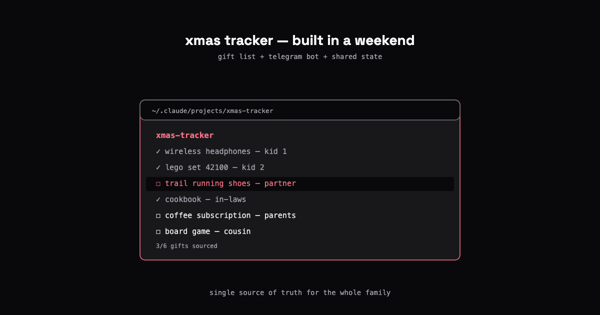 Two Hours to a Christmas Gift Tracker (My Kids Can't Know)